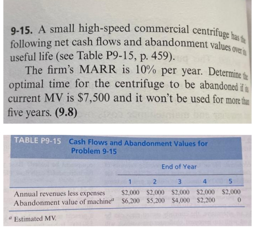 9-15. A small high-speed commercial centrifuge has the
following net cash flows and abandonment values overin
9-15. A small high-speed commercial centrifuoe k
useful life (see Table P9-15, p. 459).
The firm's MARR is 10% per year. Determine
optimal time for the centrifuge to be abandoned if in
current MV is $7,500 and it won't be used for more then
five years. (9.8)
TABLE P9-15 Cash Flows and Abandonment Values for
Problem 9-15
End of Year
3.
4.
5.
Annual revenues less expenses
Abandonment value of machine" $6,200 $5,200 $4,000 $2,200
$2,000 $2,000 $2,000 $2,000 $2,000
0.
a Estimated MV.
