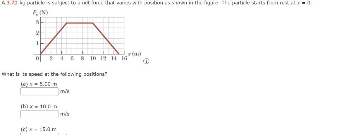 A 3.70-kg particle is subject to a net force that varies with position as shown in the figure. The particle starts from rest at x = 0.
F, (N)
3
1
x (m)
10 12 14 16
4
8
What is its speed at the following positions?
(a) x = 5.00 m
m/s
(b) x = 10.0 m
m/s
(c) x = 15.0 m
