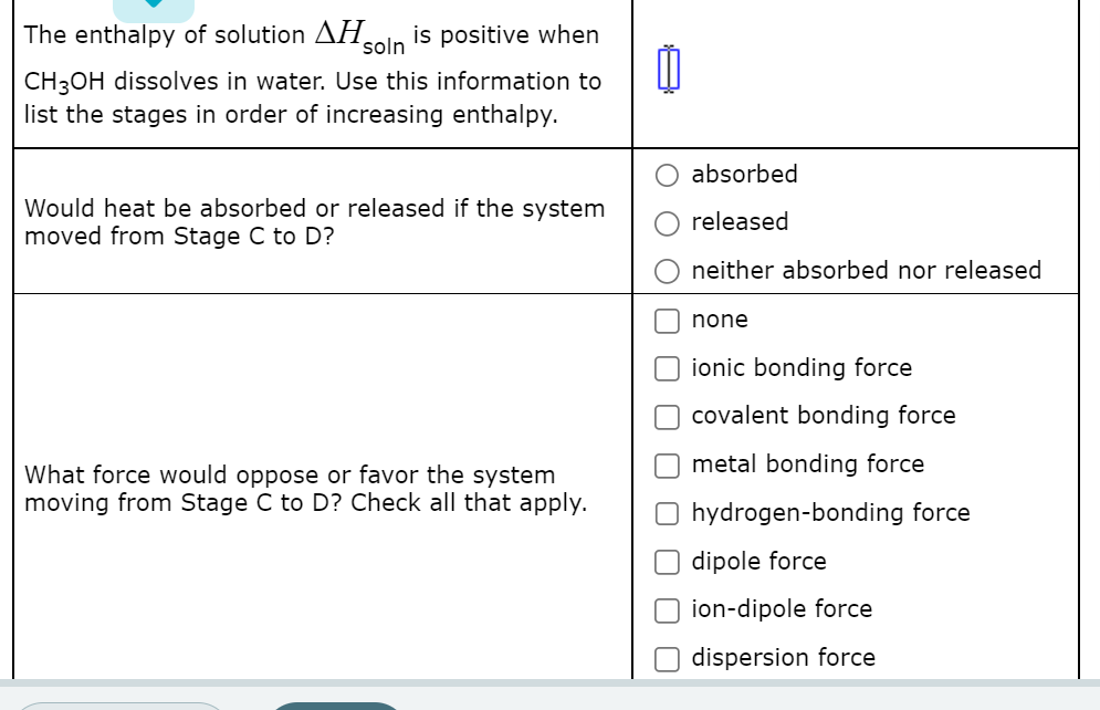 The enthalpy of solution AH
soln
is positive when
CH3OH dissolves in water. Use this information to
list the stages in order of increasing enthalpy.
absorbed
Would heat be absorbed or released if the system
moved from Stage C to D?
released
neither absorbed nor released
none
ionic bonding force
covalent bonding force
metal bonding force
What force would oppose or favor the system
moving from Stage C to D? Check all that apply.
O hydrogen-bonding force
dipole force
ion-dipole force
dispersion force
