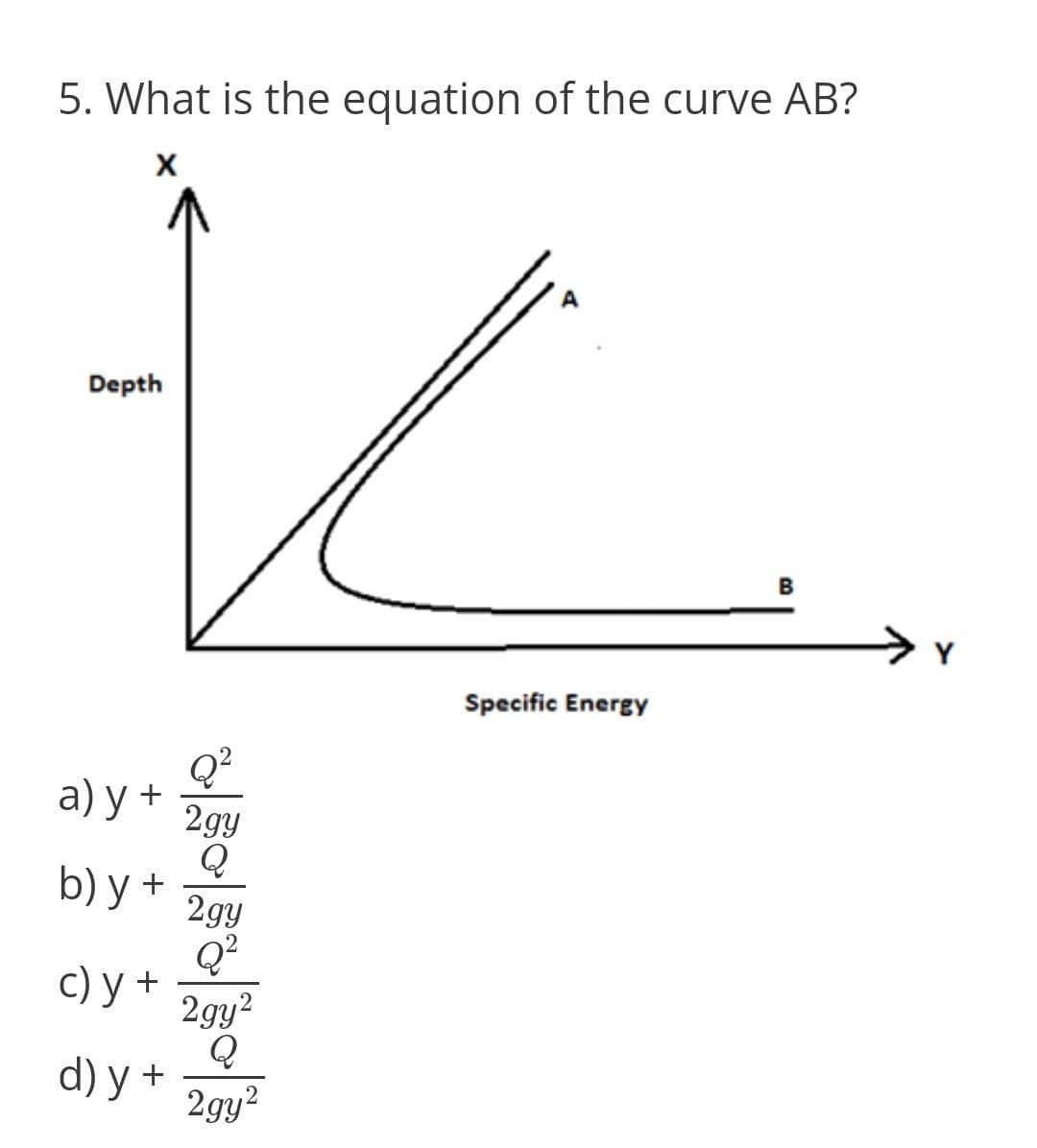 5. What is the equation of the curve AB?
X
Depth
B
Specific Energy
Q?
a) y + 2gy
Q
b) y * 2gy
Q?
c) y +
2gy2
Q
d) у +
2gy?
