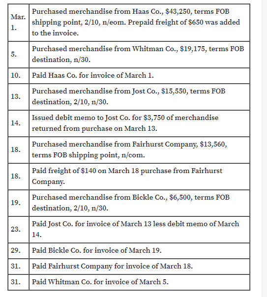 Purchased merchandise from Haas Co., $43,250, terms FOB
Mar.
shipping point, 2/10, n/eom. Prepaid freight of $650 was added
1.
to the invoice.
Purchased merchandise from Whitman Co., $19,175, terms FOB
5.
destination, n/30.
10.
Paid Haas Co. for invoice of March 1.
Purchased merchandise from Jost Co., $15,550, terms FOB
13.
destination, 2/10, n/30.
Issued debit memo to Jost Co. for $3,750 of merchandise
14.
returned from purchase on March 13.
Purchased merchandise from Fairhurst Company, $13,560,
18.
terms FOB shipping point, n/com.
Paid freight of $140 on March 18 purchase from Fairhurst
18.
Company.
Purchased merchandise from Bickle Co., $6,500, terms FOB
19.
destination, 2/10, n/30.
Paid Jost Co. for invoice of March 13 less debit memo of March
23.
14.
29.
Paid Bickle Co. for invoice of March 19.
31.
Paid Fairhurst Company for invoice of March 18.
31.
Paid Whitman Co. for invoice of March 5.

