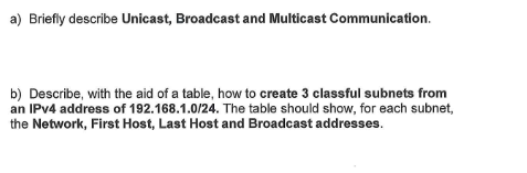 a) Briefly describe Unicast, Broadcast and Multicast Communication.
b) Describe, with the aid of a table, how to create 3 classful subnets from
an IPv4 address of 192.168.1.0/24. The table should show, for each subnet,
the Network, First Host, Last Host and Broadcast addresses.