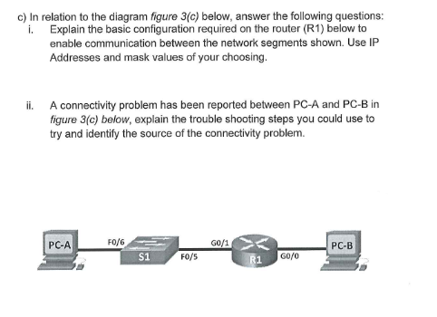 i.
c) In relation to the diagram figure 3(c) below, answer the following questions:
Explain the basic configuration required on the router (R1) below to
enable communication between the network segments shown. Use IP
Addresses and mask values of your choosing.
ii. A connectivity problem has been reported between PC-A and PC-B in
figure 3(c) below, explain the trouble shooting steps you could use to
try and identify the source of the connectivity problem.
PC-A
FO/6
S1
FO/5
GO/1
R1
GO/0
PC-B