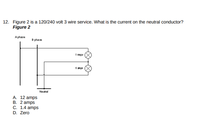 Figure 2 is a 120/240 volt 3 wire service. What is the current on the neutral conductor?
Figure 2
A phase
B phase
Neutral
