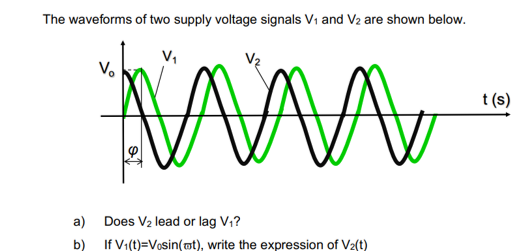 The waveforms of two supply voltage signals V₁ and V₂ are shown below.
M^^^
a)
Does V₂ lead or lag V₁?
b) If V₁(t)=Vosin(at), write the expression of V₂(t)
t (s)