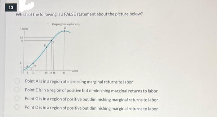 13
Which of the following is a FALSE statement about the picture below?
Outpot
AL
N
12
Output given capital F
10 15 16
30
Point A is in a region of increasing marginal returns to labor
Point E is in a region of positive but diminishing marginal returns to labor
Point G is in a region of positive but diminishing marginal returns to labor
Point D is in a region of positive but diminishing marginal returns to labor