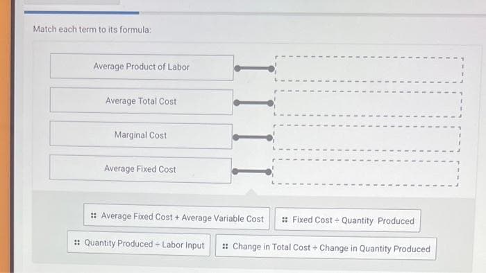 Match each term to its formula:
Average Product of Labor
Average Total Cost
Marginal Cost
Average Fixed Cost
II II
:: Average Fixed Cost + Average Variable Cost
:: Quantity Produced + Labor Input :: Change in Total Cost + Change in Quantity Produced
:: Fixed Cost + Quantity Produced