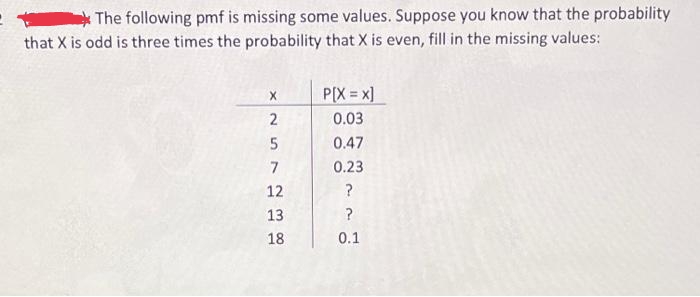 The following pmf is missing some values. Suppose you know that the probability
that X is odd is three times the probability that X is even, fill in the missing values:
X
257238
12
13.
18
P[X = x]
0.03
0.47
0.23
?
?
0.1
