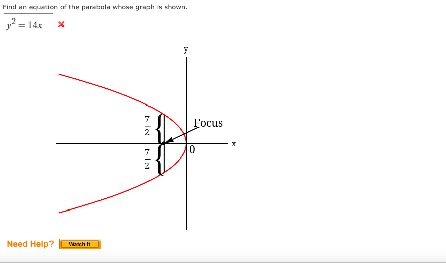 Find an equation of the parabola whose graph is shown.
14x
y
7
Focus
X
7
Need Help?
Watch It
