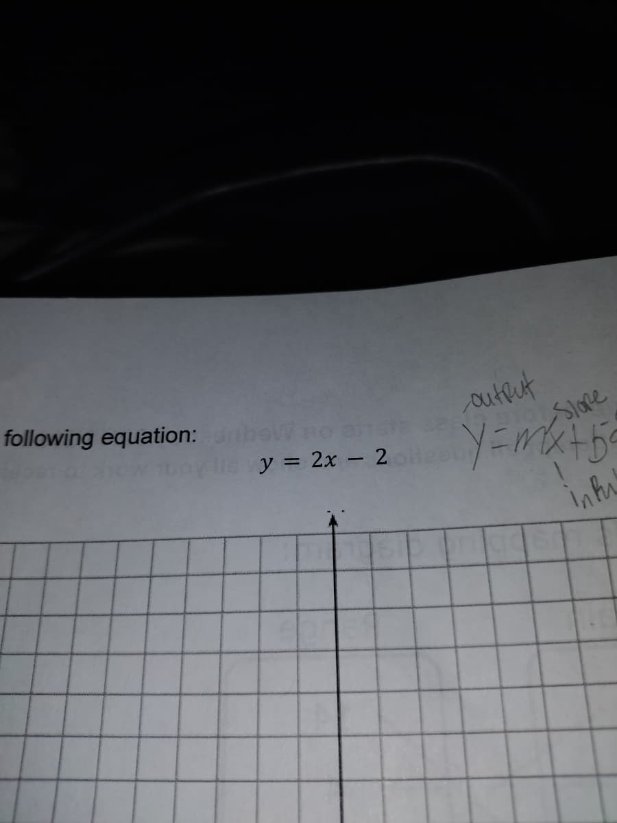 following equation: elno s
pow TUoy lis y = 2x - 2
outeut
Slore
in fr
