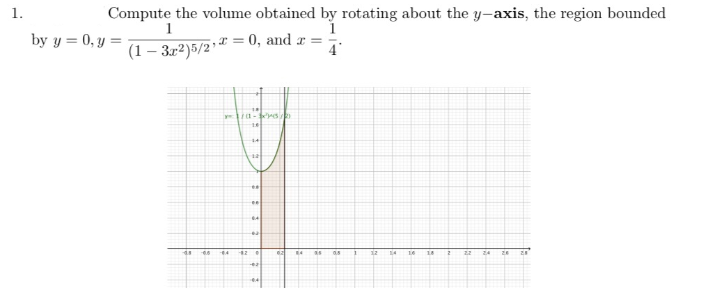 1.
Compute the volume obtained by rotating about the y-axis, the region bounded
1
by y = 0, y =
(1 –
3x2)5/2'*
,x = 0, and x =
4°
1.6
12
06
0.4
0.2
-d.8
-0.6
-0.4
-0.2
0.2
0.4
0.6
0.8
12
14
16
18
2.2
24
2.6
Z.8
