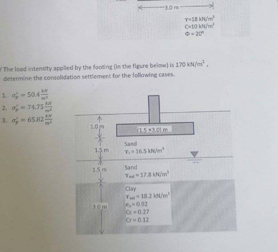 3.0 m
T=18 kN/m
C=10 kN/m?
O= 20°
/The load intensity applied by the footing (in the figure below) is 170 kN/m,
determine the consolidation settlement for the following cases.
kN
1. o = 50.4
%3D
kN
2. o 74.75!
m2
KN
3. o= 65.82
个
1.0 m
m2
(1.5x3.0) m.
Sand
1.5 m
16.5 kN/m'
1.5 m
Sand
Taat=
= 17.8 kN/m
Clay
Yast 18.2 kN/m'
e. 0.92
Cc 0.27
Cr 0.12
3.0 m
