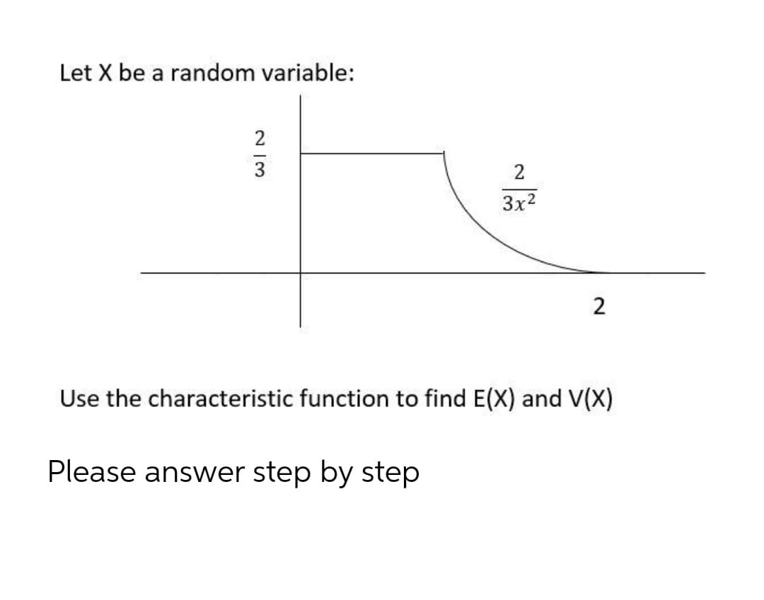 Let X be a random variable:
2
3
2
3x2
2
Use the characteristic function to find E(X) and V(X)
Please answer step by step
