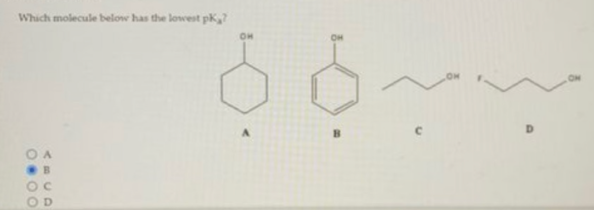 Which molecule below has the lowest pK,7
0.00
D
OH
OH
B
.ON
D
ON