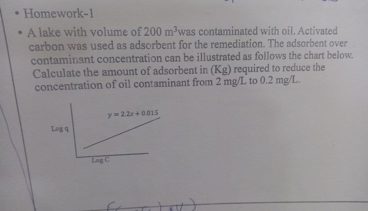 • Homework-1
A lake with volume of 200 m³was contaminated with oil. Activated
carbon was used as adsorbent for the remediation. The adsorbent over
contaminant concentration can be illustrated as follows the chart below.
Calculate the amount of adsorbent in (Kg) required to reduce the
concentration of oil contaminant from 2 mg/L to 0.2 mg/L.
y = 2.2x + 0.015
Log q
Log C
