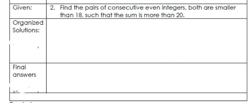 Given:
2. Find the pairs of consecutive even integers, both are smaller
than 18, such that the sum is more than 20.
Organized
Solutions:
Final
answers
