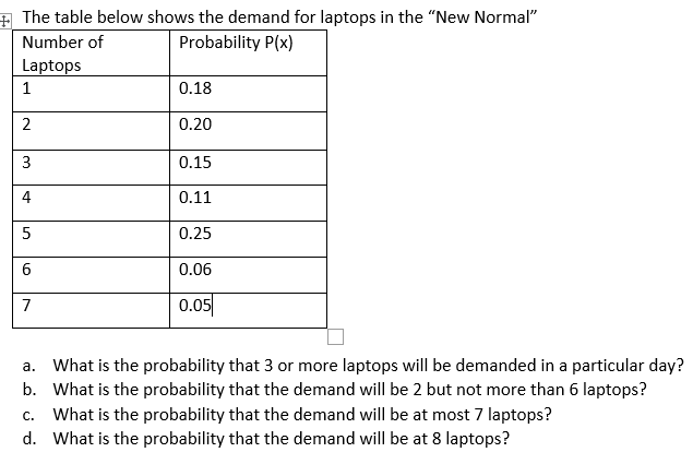 + The table below shows the demand for laptops in the "New Normal"
Probability P(x)
Number of
Laptops
1
0.18
2
0.20
3
0.15
0.11
0.25
0.06
7
0.05
a. What is the probability that 3 or more laptops will be demanded in a particular day?
b. What is the probability that the demand will be 2 but not more than 6 laptops?
c. What is the probability that the demand will be at most 7 laptops?
d. What is the probability that the demand will be at 8 laptops?
5.
6.
