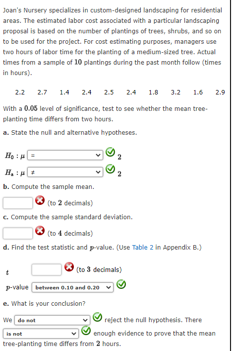 Joan's Nursery specializes in custom-designed landscaping for residential
areas. The estimated labor cost associated with a particular landscaping
proposal is based on the number of plantings of trees, shrubs, and so on
to be used for the project. For cost estimating purposes, managers use
two hours of labor time for the planting of a medium-sized tree. Actual
times from a sample of 10 plantings during the past month follow (times
in hours).
2.2
2.7 1.4 2.4 2.5 2.4 1.8 3.2 1.6 2.9
With a 0.05 level of significance, test to see whether the mean tree-
planting time differs from two hours.
a. State the null and alternative hypotheses.
Ho: μ =
H₂ μ
b. Compute the sample mean.
(to 2 decimals)
c. Compute the sample standard deviation.
(to 4 decimals)
d. Find the test statistic and p-value. (Use Table 2 in Appendix B.)
t
(to 3 decimals)
p-value between 0.10 and 0.20
e. What is your conclusion?
We do not
reject the null hypothesis. There
is not
enough evidence to prove that the mean
tree-planting time differs from 2 hours.