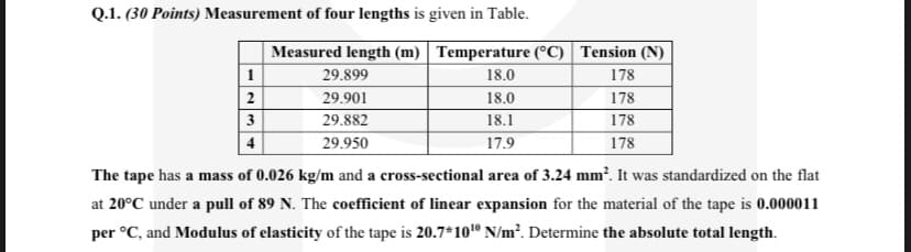 Q.1. (30 Points) Measurement of four lengths is given in Table.
Measured length (m) Temperature (°C) Tension (N)
29.899
18.0
178
2
29.901
18.0
178
3
29.882
18.1
178
4
29.950
17.9
178
The tape has a mass of 0.026 kg/m and a cross-sectional area of 3.24 mm?. It was standardized on the flat
at 20°C under a pull of 89 N. The coefficient of linear expansion for the material of the tape is 0.000011
per °C, and Modulus of elasticity of the tape is 20.7*10º N/m². Determine the absolute total length.
