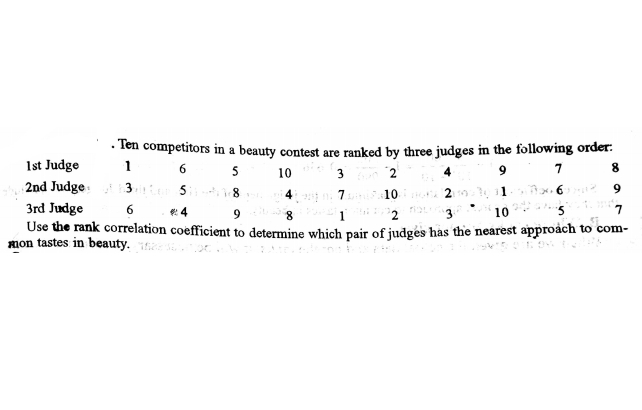 · Tên competitors in a beauty contest are ranked by three judges in the following order:
Ist Judge
1
6
9
7
8.
10
2nd Judge:
3rd Judge
Use the rank correlation coefficient to determine which pair of judges has the nearest approach to com-
Mmon tastes in beauty.
3 Si i 8
4 n. 7 10 2 ?0 1
6
* 4
9
2
3.
10
