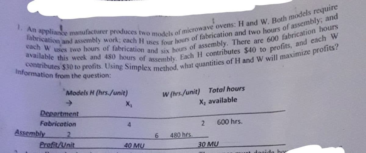 available this week and 480 hours of assembly. Each H contributes $40 to
profits, and each W
Information from the question:
Models H (hrs./unit)
W (hrs./unit) Total hours
X, available
Department
Fabrication
4.
600 hrs.
Assembly
2.
480 hrs.
Profit/Unit
40 MU
30 MU
dooide ho
