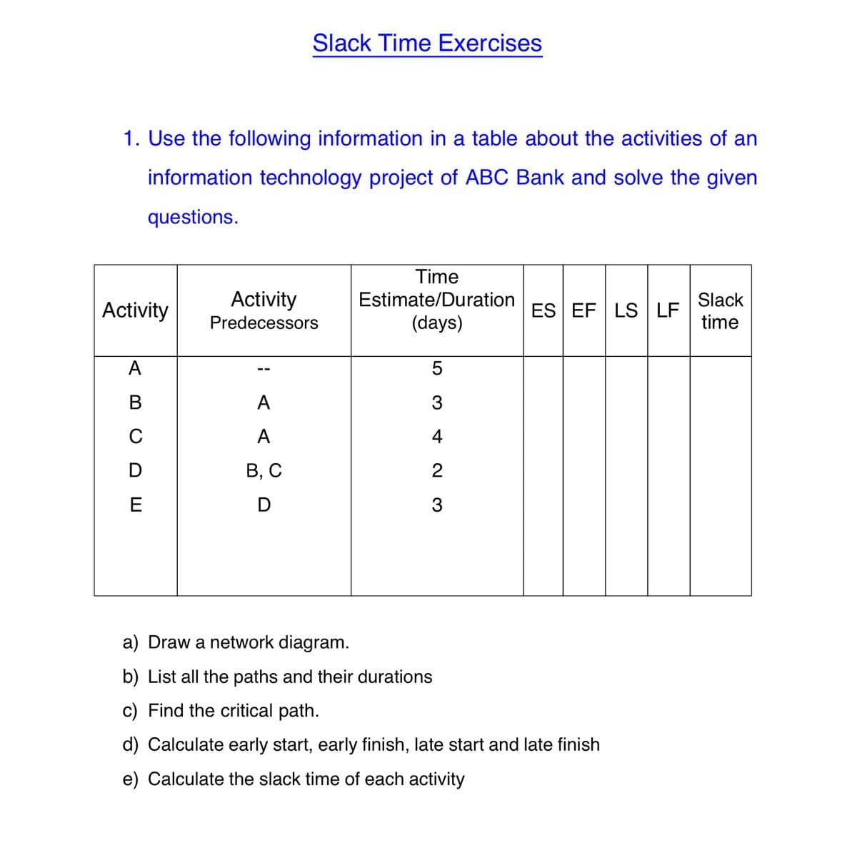 1. Use the following information in a table about the activities of an
information technology project of ABC Bank and solve the given
questions.
Activity
A
B
CD
D
Slack Time Exercises
Activity
Predecessors
A
A
B, C
D
Time
Estimate/Duration
(days)
5
3
4
2
3
ES EF LS LF
a) Draw a network diagram.
b) List all the paths and their durations
c) Find the critical path.
d) Calculate early start, early finish, late start and late finish
e) Calculate the slack time of each activity
Slack
time