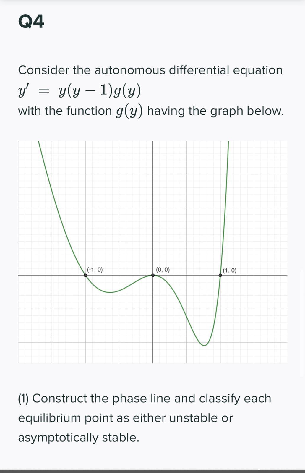 Q4
Consider the autonomous differential equation
y(y – 1)g(y)
with the function g(y) having the graph below.
-
|(-1, 0)
(0, 0)
(1, 0)
(1) Construct the phase line and classify each
equilibrium point as either unstable or
asymptotically stable.
