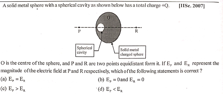 A solid metal sphere with a spherical cavity as shown below has a total charge +Q.
[IISc. 2007]
R
Spherical
cavity
Solid metal
charged sphere
O is the centre of the sphere, and P and R are two points equidistant form it. If E, and En represent the
magnitude ofthe electric field at Pand R respectively, which ofthe following statements is correct ?
(a) E, = ER
(b) E, = 0and ER
%3D
(c) E, > Eg
'(d) E, <ER
