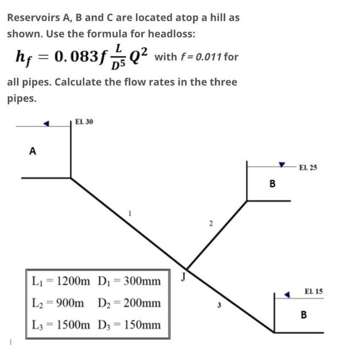 Reservoirs A, B and C are located atop a hill as
shown. Use the formula for headloss:
hf = 0.083f Q² with f= 0.011 for
all pipes. Calculate the flow rates in the three
pipes.
EL 30
A
EL 25
В
L1 = 1200m D1 = 300mm
%3D
EL 15
L2 = 900m D2 = 200mm
%3D
B
L3 = 1500m D; = 150mm
%3D
