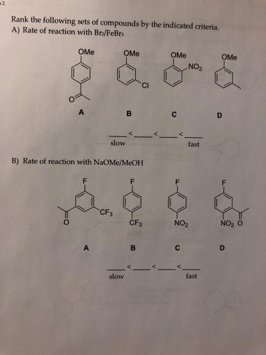 2
Rank the following sets of compounds by the indicated criteria.
A) Rate of reaction with Br/FeBrs
OMe
OMe
OMe
OMe
NO2
A
B
C
D
slow
fast
B) Rate of reaction with NaOMe/MEOH
CF3
ČF3
NO2
NO2
A
B
D.
slow
fast
