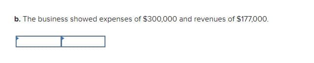 b. The business showed expenses of $300,000 and revenues of $177,000.
