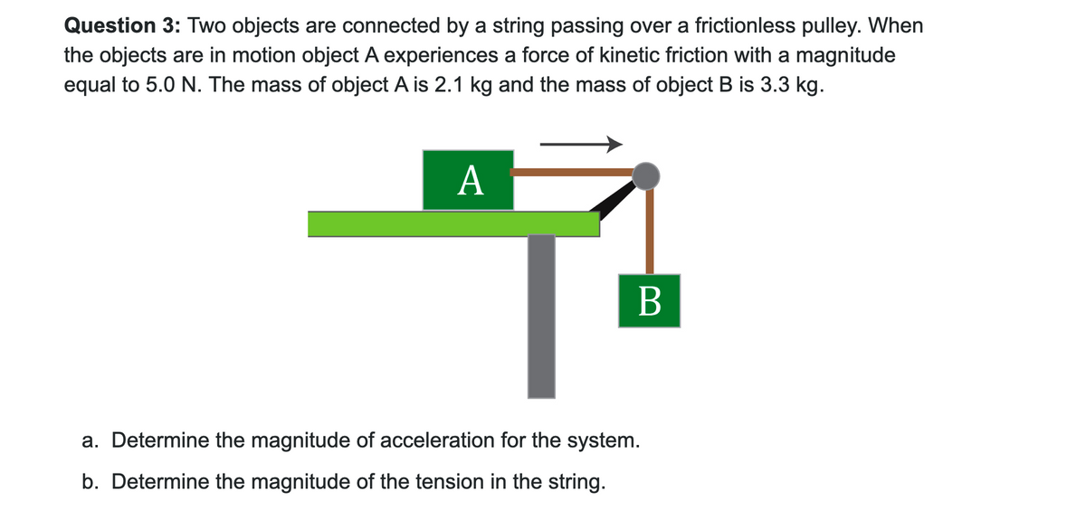 Question 3: Two objects are connected by a string passing over a frictionless pulley. When
the objects are in motion object A experiences a force of kinetic friction with a magnitude
equal to 5.0 N. The mass of object A is 2.1 kg and the mass of object B is 3.3 kg.
A
B
a. Determine the magnitude of acceleration for the system.
b. Determine the magnitude of the tension in the string.