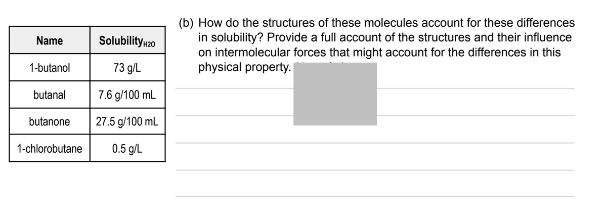 (b) How do the structures of these molecules account for these differences
in solubility? Provide a full account of the structures and their influence
on intermolecular forces that might account for the differences in this
physical property.
Name
Solubility#20
1-butanol
73 g/L
butanal
7.6 g/100 mL
butanone
27.5 g/100 mL
1-chlorobutane
0.5 g/L
