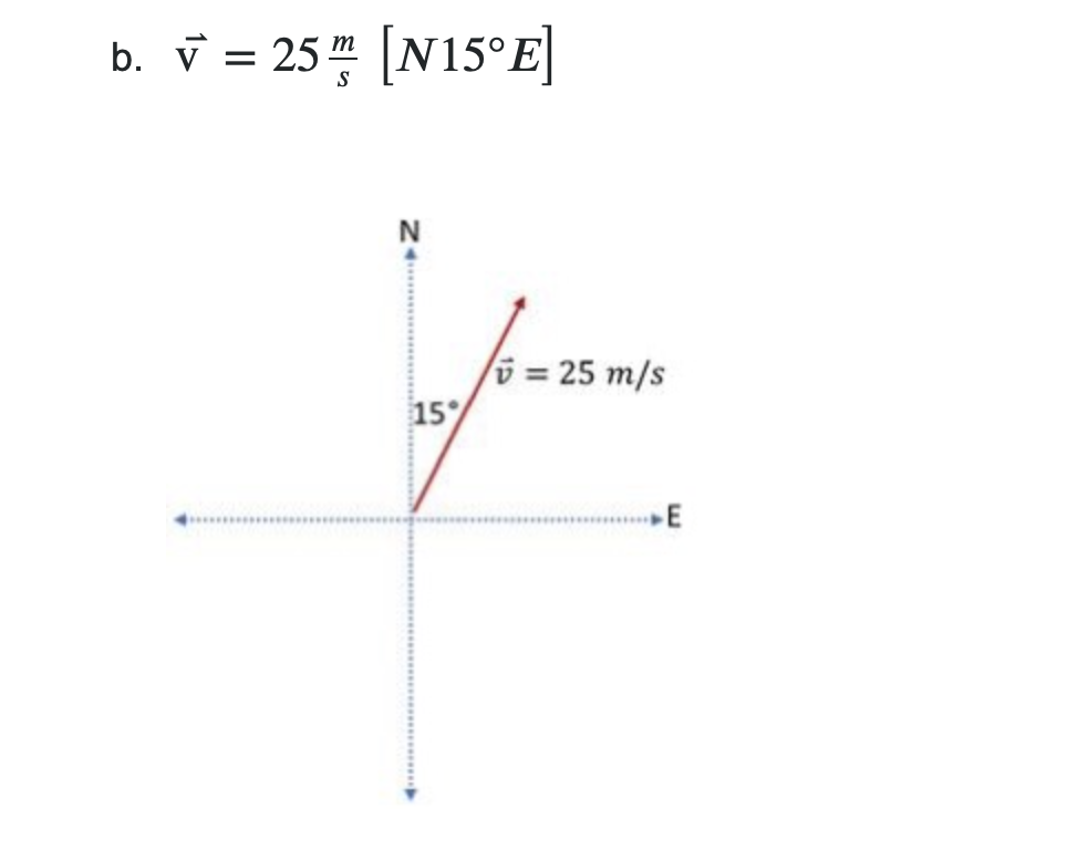 b. v = 25 ™ [N15°E]
S
15%
= 25 m/s
E