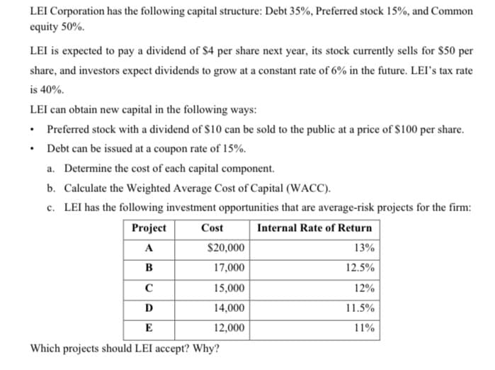 LEI Corporation has the following capital structure: Debt 35%, Preferred stock 15%, and Common
equity 50%.
LEI is expected to pay a dividend of $4 per share next year, its stock currently sells for $50 per
share, and investors expect dividends to grow at a constant rate of 6% in the future. LEI's tax rate
is 40%.
LEI can obtain new capital in the following ways:
Preferred stock with a dividend of $10 can be sold to the public at a price of $100 per share.
Debt can be issued at a coupon rate of 15%.
a. Determine the cost of each capital component.
b. Calculate the Weighted Average Cost of Capital (WACC).
c. LEI has the following investment opportunities that are average-risk projects for the firm:
Project
Cost
Internal Rate of Return
A
$20,000
13%
B
17,000
12.5%
C
15,000
12%
D
14,000
11.5%
E
12,000
11%
Which projects should LEI accept? Why?
