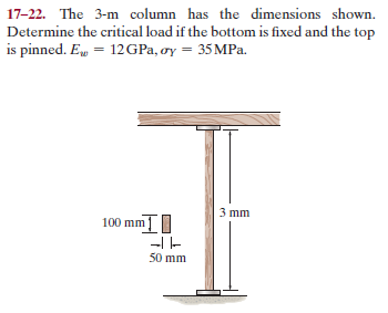 17-22. The 3-m column has the dimensions shown.
Determine the critical load if the bottom is fixed and the top
is pinned. Eu = 12GPA, ơy = 35 MPa.
3 mm
100 mm|
-IE
50 mm

