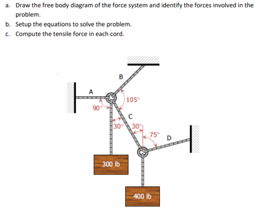 a. Draw the free body diagram of the force system and identify the forces involved in the
problem.
b. Setup the equations to solve the problem.
c. Compute the tensile force in each cord.
B
A
105°
90
30
30
75°
D
300 lb
400 lb
