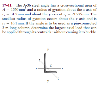 17-11. The A-36 steel angle has a cross-sectional area of
A = 1550 mm and a radius of gyration about the x axis of
r, = 31.5 mm and about the y axis of r, = 21.975 mm. The
smallest radius of gyration occurs about the z axis and is
r; = 16.1 mm. If the angle is to be used as a pin-connected
3-m-long column, determine the largest axial load that can
be applied through its centroid C without causing it to buckle.
