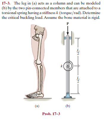 17-3. The leg in (a) acts as a column and can be modeled
(b) by the two pin-connected members that are attached to a
torsional spring having a stiffness k (torque/rad). Determine
the critical buckling load. Assume the bone material is rigid.
(a)
(b)
Prob. 17-3
