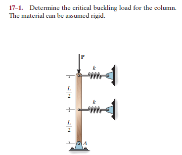 17-1. Determine the critical buckling load for the column.
The material can be assumed rigid.
