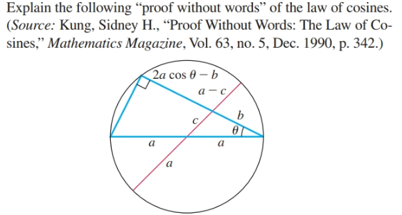 Explain the following “proof without words" of the law of cosines.
(Source: Kung, Sidney H., “Proof Without Words: The Law of Co-
sines," Mathematics Magazine, Vol. 63, no. 5, Dec. 1990, p. 342.)
2a cos 0 – b
a
a

