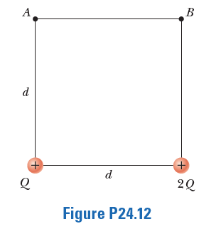 A
B
d
d
20
Figure P24.12
+
