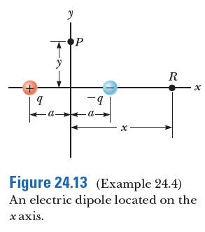 P
R
a
a-
Figure 24.13 (Example 24.4)
An electric dipole located on the
х ахis.
