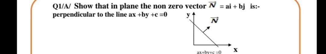Q1/A/ Show that in plane the non zero vector N = ai + bj is:-
perpendicular to the line ax +by +c =0
y
ax+by+ç =0

