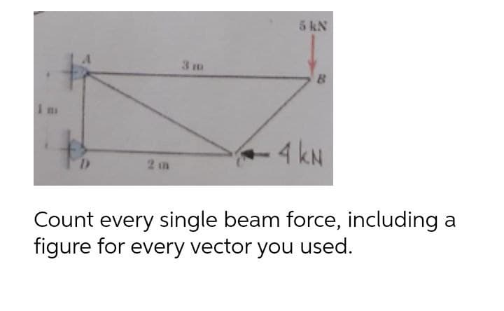 5 kN
#
B
th
4 kN
2 m
Count every single beam force, including a
figure for every vector you used.
Im
3 m