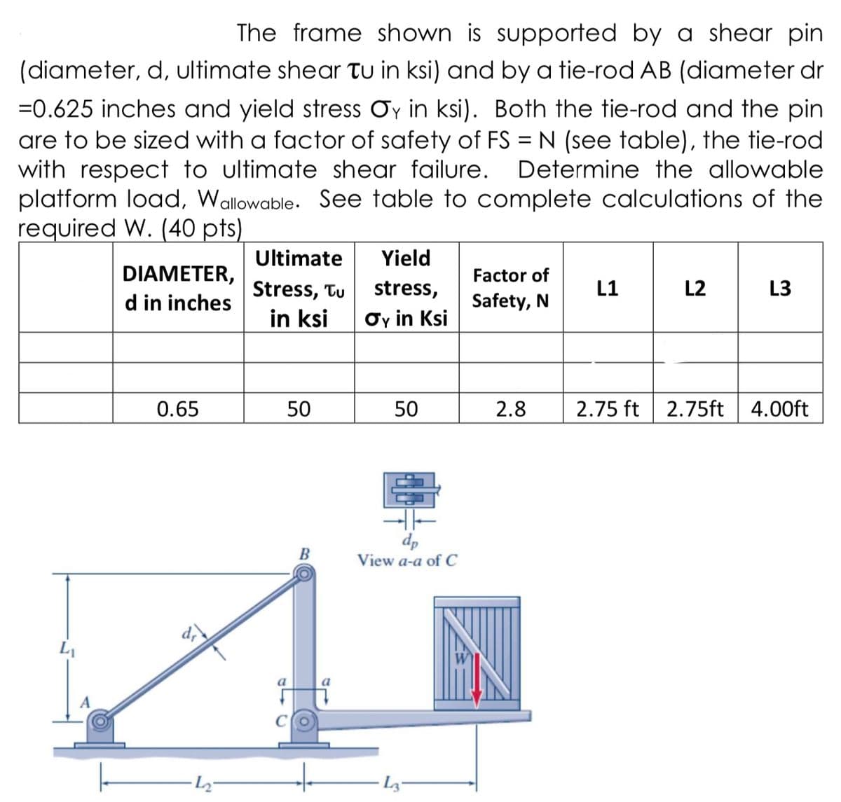 The frame shown is supported by a shear pin
(diameter, d, ultimate shear tu in ksi) and by a tie-rod AB (diameter dr
=0.625 inches and yield stress Oy in ksi). Both the tie-rod and the pin
are to be sized with a factor of safety of FS = N (see table), the tie-rod
with respect to ultimate shear failure.
platform load, Wallowable. See table to complete calculations of the
required W. (40O pts).
Determine the allowable
Ultimate
Yield
DIAMETER,
Factor of
Stress, Tu
stress,
L1
L2
L3
d in inches
Safety, N
in ksi
Oy in Ksi
0.65
50
50
2.8
2.75 ft
2.75ft
4.00ft
dp
View a-a ofC
B
LI
a
Lz-
