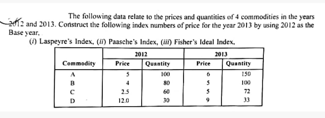The following data relate to the prices and quantities of 4 commodities in the years
2012 and 2013. Construct the following index numbers of price for the year 2013 by using 2012 as the
Base year,
(i) Laspeyre's Index, (ii) Paasche's Index, (ii) Fisher's Ideal Index,
2012
2013
Commodity
Price
Quantity
Price
Quantity
A
5
100
6.
150
B
4
80
100
2.5
60
72
D
12.0
30
33
