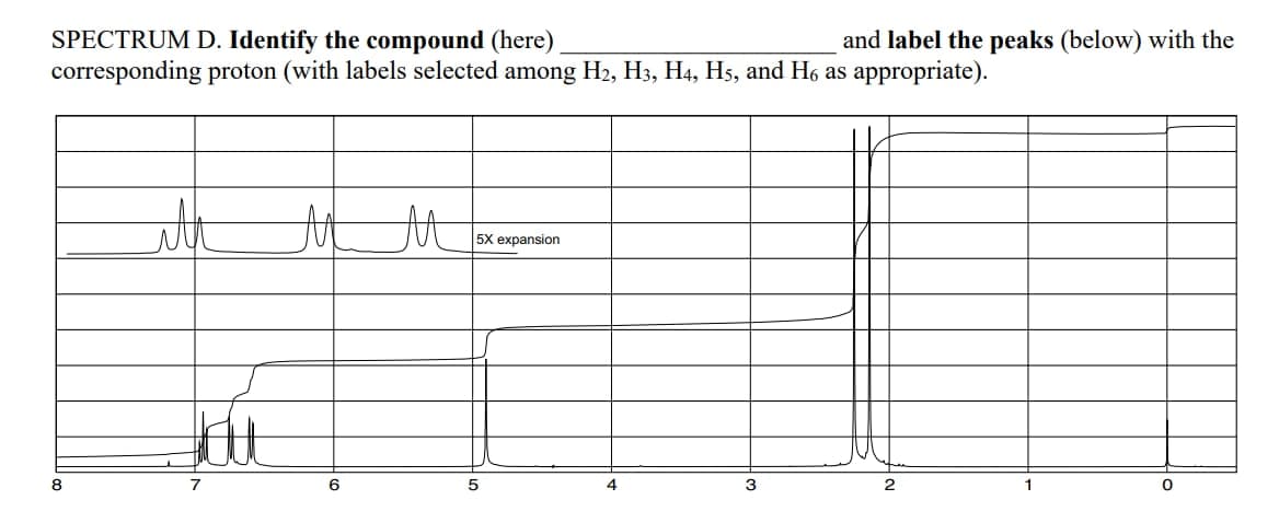 SPECTRUM D. Identify the compound (here)
corresponding proton (with labels selected among H2, H3, H4, H5, and H6 as appropriate).
and label the peaks (below) with the
5X expansion
8
7
6
5
4
3
1
