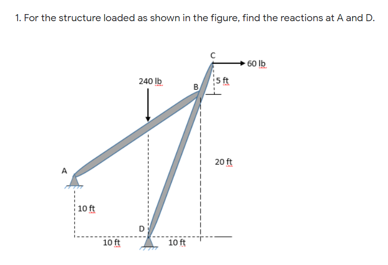 1. For the structure loaded as shown in the figure, find the reactions at A and D.
60 lb
240 lb
5 ft
B
20 ft
A
10 ft
D
10 ft
10 ft
