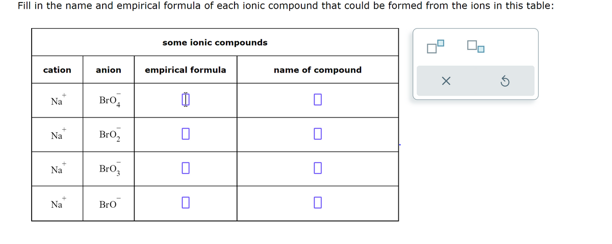 Fill in the name and empirical formula of each ionic compound that could be formed from the ions in this table:
cation
+
Na
+
Na
+
Na
Na
anion
BrO
4
BrO₂
BrO₂
3
Bro
some ionic compounds
empirical formula
Ú
1
name of compound
X
S